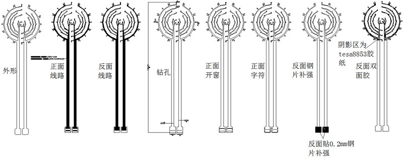 LED耐高溫特殊材料超大柔性線路板結構圖